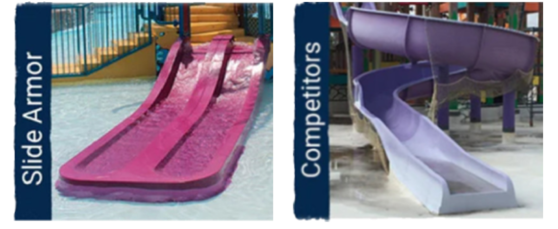 Competitors vs Slide Armor