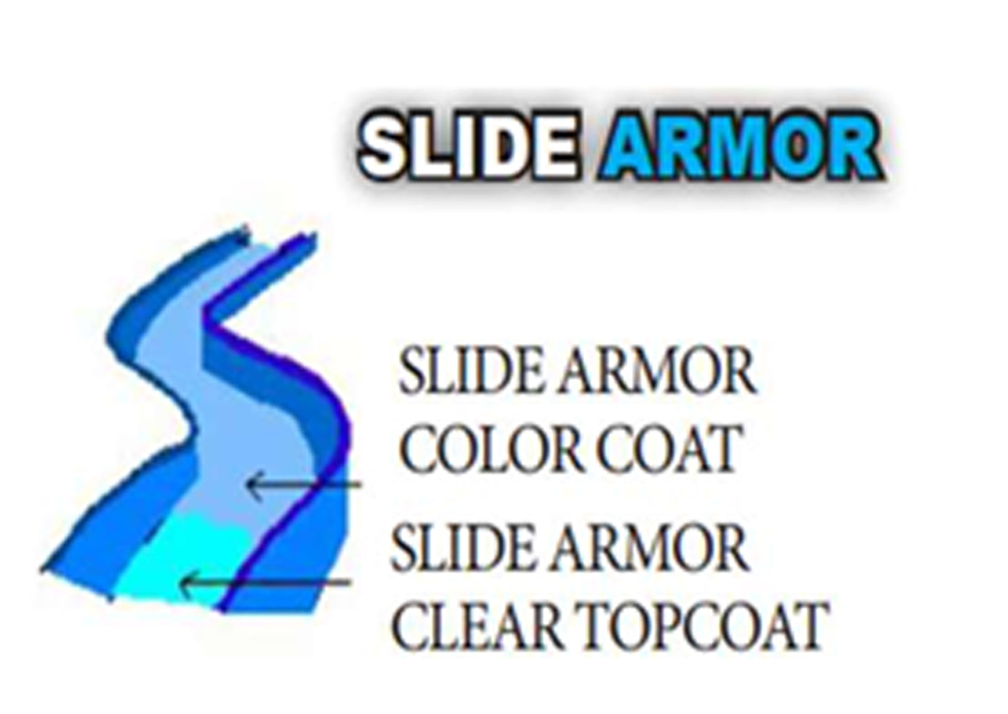 Slide Armor Pool Slide Paint - 2500 Color Coat (1.5 Gallon Kit)